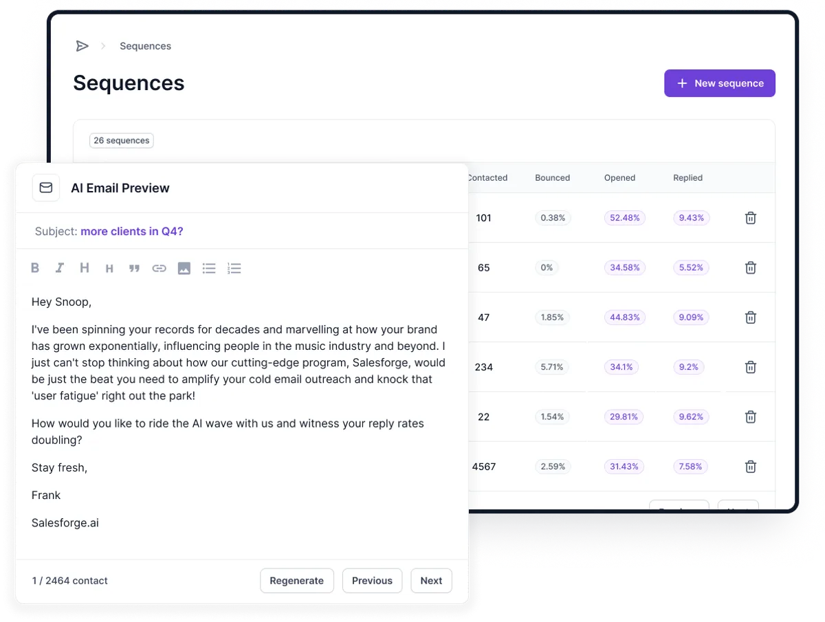 Alternatives to salesforge