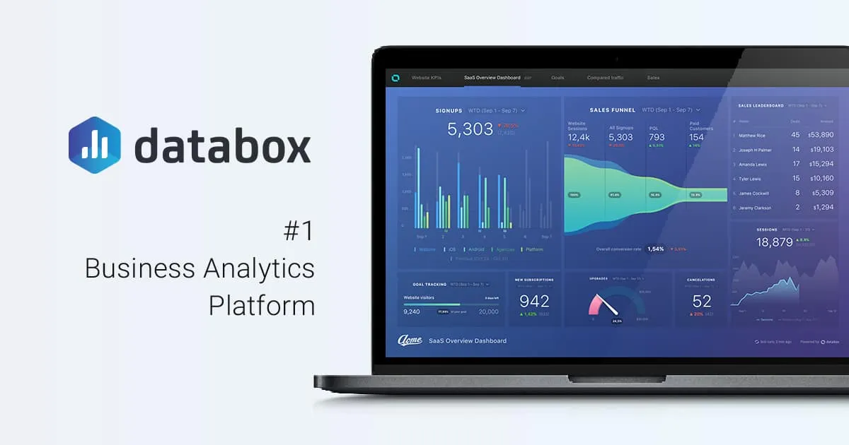 Alternatives to Databox