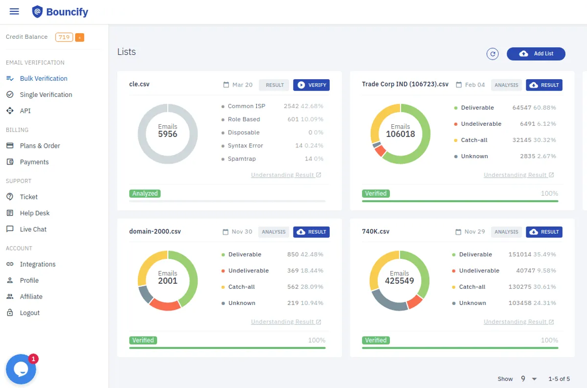 Alternatives to Bouncify